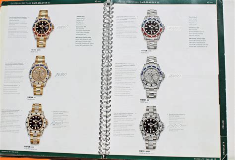 prix rolex france|catalogue Rolex et prix.